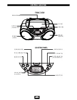 Preview for 17 page of Akai AB-40K SCORPIO User Manual