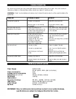 Preview for 23 page of Akai AB-40K SCORPIO User Manual