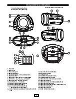 Preview for 5 page of Akai AB-50 User Manual