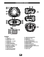 Preview for 24 page of Akai AB-50 User Manual