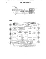 Preview for 8 page of Akai AJ-C2500 Service Manual