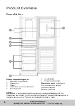 Preview for 6 page of Akai AK-323-BMB Instruction Manual