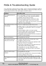 Preview for 12 page of Akai AK-331-UF Instruction Manual