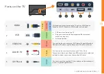 Preview for 11 page of Akai AK2417FHDC User Manual