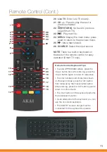 Preview for 11 page of Akai AK4919UHDS Instruction Manual