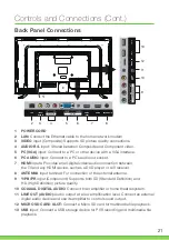 Preview for 21 page of Akai AK4919UHDS Instruction Manual