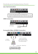 Preview for 23 page of Akai AK4919UHDS Instruction Manual