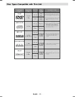 Preview for 39 page of Akai ALED2205T User Manual