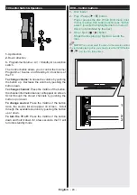 Preview for 5 page of Akai ALED2609TBK User Manual