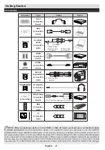 Preview for 9 page of Akai ALED2609TBK User Manual