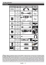 Preview for 9 page of Akai ALED2609TWE User Manual