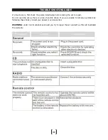 Preview for 34 page of Akai AM-301K User Manual