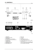 Preview for 18 page of Akai AM-U110 Service Manual