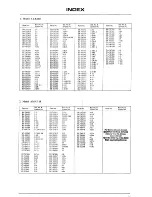 Preview for 32 page of Akai AM-U110 Service Manual