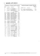 Preview for 39 page of Akai AP-D30/C Service Manual