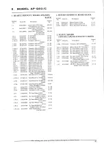 Preview for 46 page of Akai AP-D30/C Service Manual