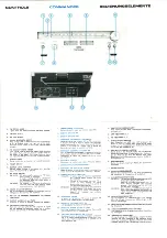 Preview for 2 page of Akai AT-2200 Operator'S Manual