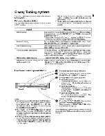 Preview for 7 page of Akai AT-93/L Operator'S Manual