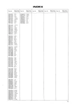 Preview for 53 page of Akai GX-270DSS Service Manual And Parts List