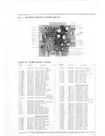 Preview for 65 page of Akai GX-370D Service Manual