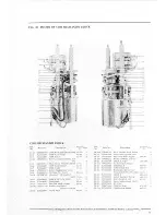 Preview for 73 page of Akai GX-370D Service Manual