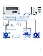 Preview for 10 page of Akai GX-630D Operator'S Manual