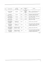 Preview for 14 page of Akai GX-630D Service Manual