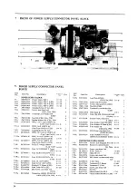 Preview for 37 page of Akai GX-630D Service Manual