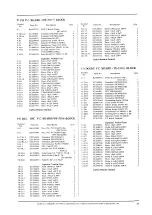 Preview for 40 page of Akai GX-630D Service Manual