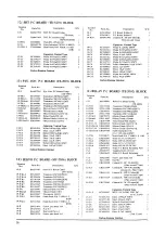 Preview for 41 page of Akai GX-630D Service Manual