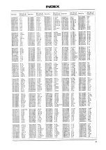 Preview for 46 page of Akai GX-630D Service Manual