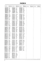 Preview for 47 page of Akai GX-630D Service Manual