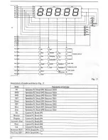 Preview for 14 page of Akai GX-747 Service Manual