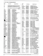 Preview for 54 page of Akai GX-747 Service Manual