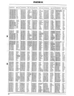 Preview for 58 page of Akai GX-747 Service Manual