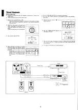 Preview for 15 page of Akai GX-77 Operator'S Manual