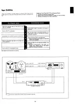 Preview for 16 page of Akai GX-77 Operator'S Manual