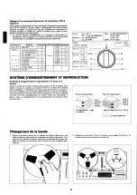 Preview for 25 page of Akai GX-77 Operator'S Manual