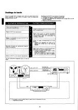 Preview for 35 page of Akai GX-77 Operator'S Manual