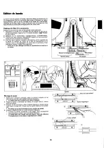 Preview for 36 page of Akai GX-77 Operator'S Manual