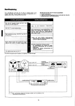 Preview for 74 page of Akai GX-77 Operator'S Manual