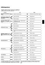 Preview for 77 page of Akai GX-77 Operator'S Manual