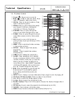 Preview for 11 page of Akai LCT-4216 Service Manual