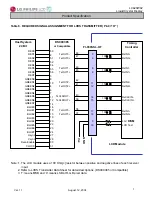 Preview for 71 page of Akai LCT-4216 Service Manual