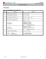 Preview for 79 page of Akai LCT-4216 Service Manual