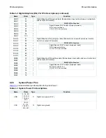 Preview for 75 page of Akai LCT2662 Service Manual