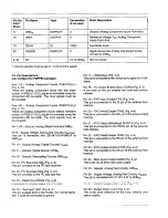 Preview for 107 page of Akai LCT2662 Service Manual