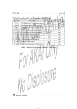 Preview for 47 page of Akai LCT3285TAJ Service Manual