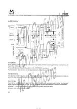 Preview for 58 page of Akai LCT3285TAJ Service Manual