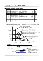 Preview for 67 page of Akai LCT3285TAJ Service Manual